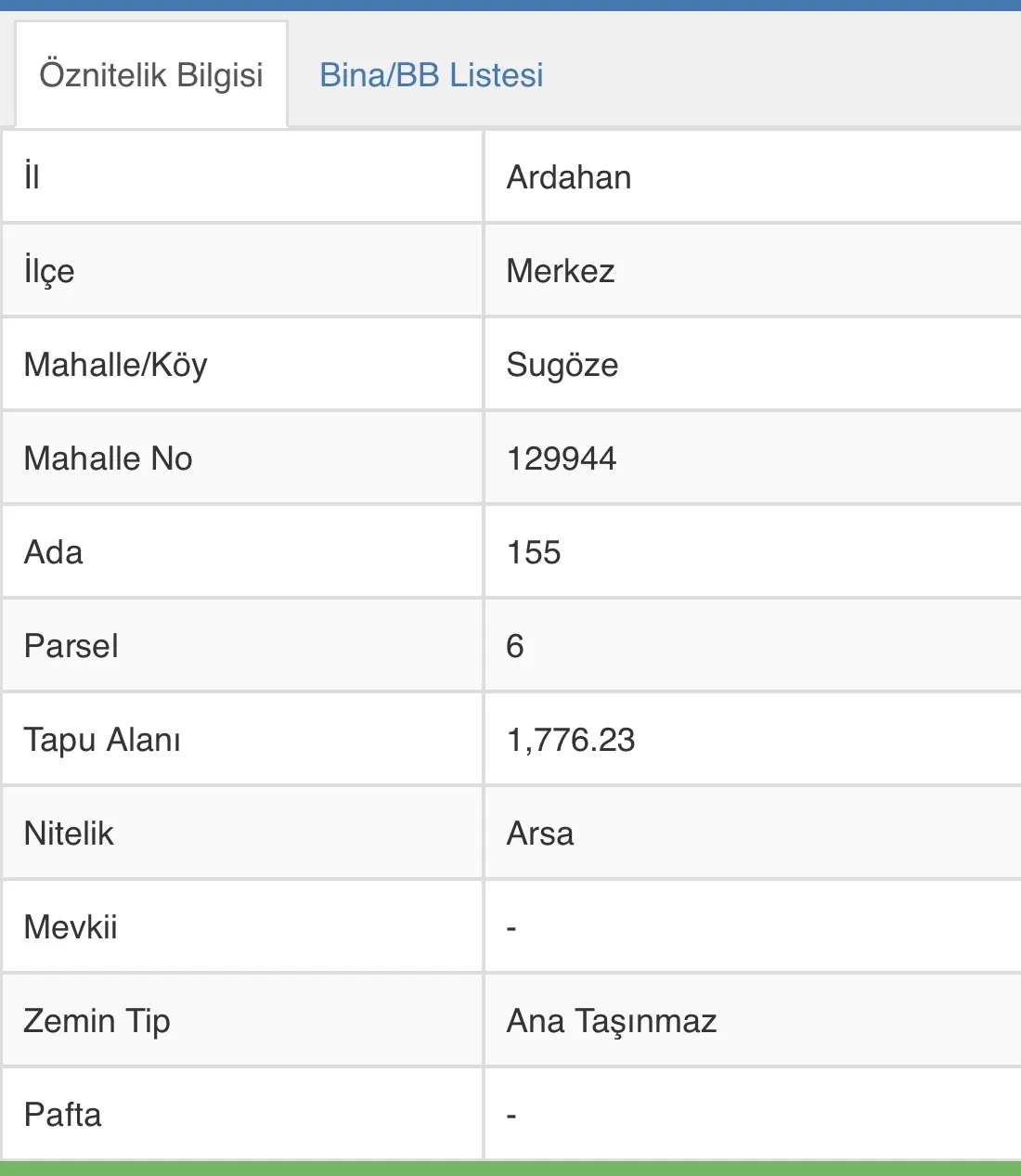 Hastane yanı%75 imarlı villa arsası